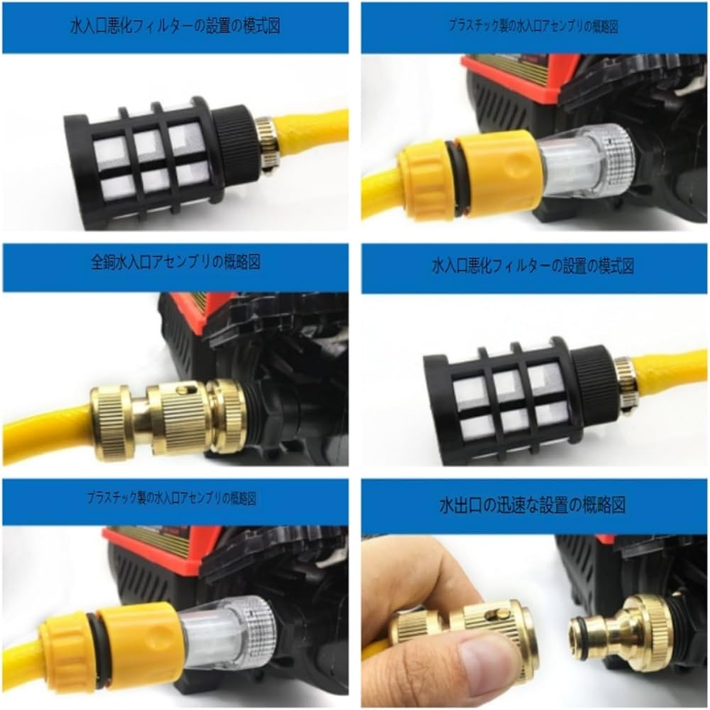 Amazon.co.jp: ケルヒャー用自吸用ホース ケルヒャー高圧洗浄機用