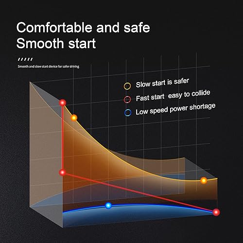 Miniatura 5 de Sesslife Autos de paseo para niños, auto eléctrico Mercedes-Benz con licencia para niños con amortiguador de 6 ruedas, juguete alimentado por