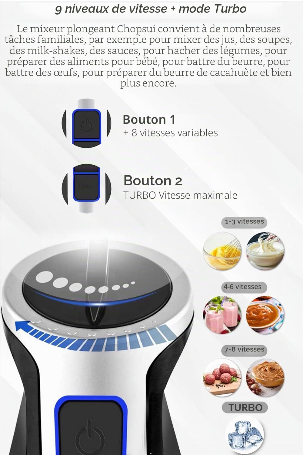 Lehmann Chopsui Mixeur plongeant 1200 W, Mixeur Plongeur avec 8 niveaux de vitesse, Mixeur blender pour Aliments pour Bebe, Soupe, Sauce et Purée, 9 Accessoires du mixer inclus