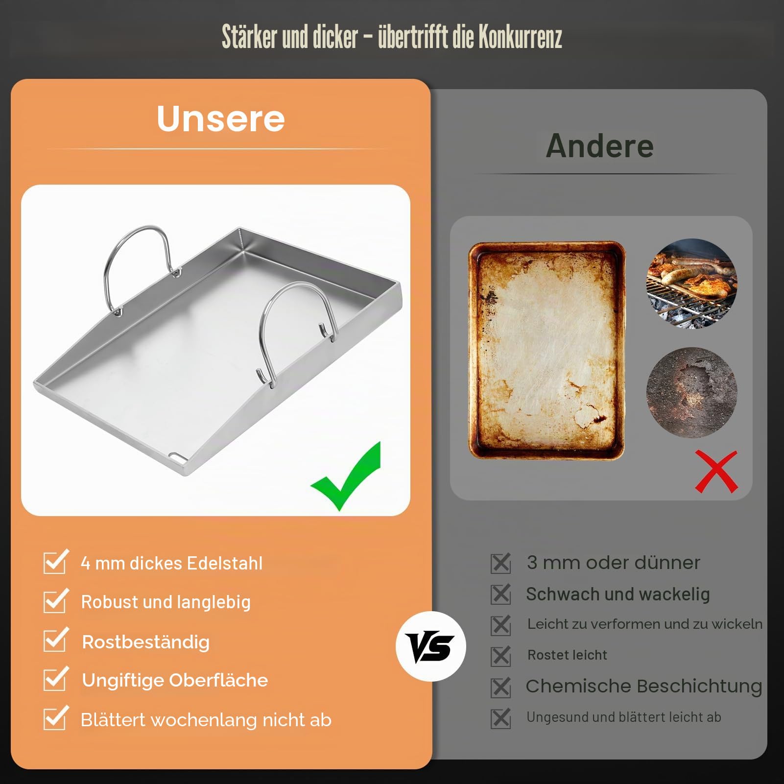 Plancha Grillplatte - 40 x 30 cm Universal Edelstahl Grillplatte für Gasgrill & Kohlegrill - Gleichmäßige Hitzeverteilung- Grill Platte mit 2 Grillspachtel & Handschuhe