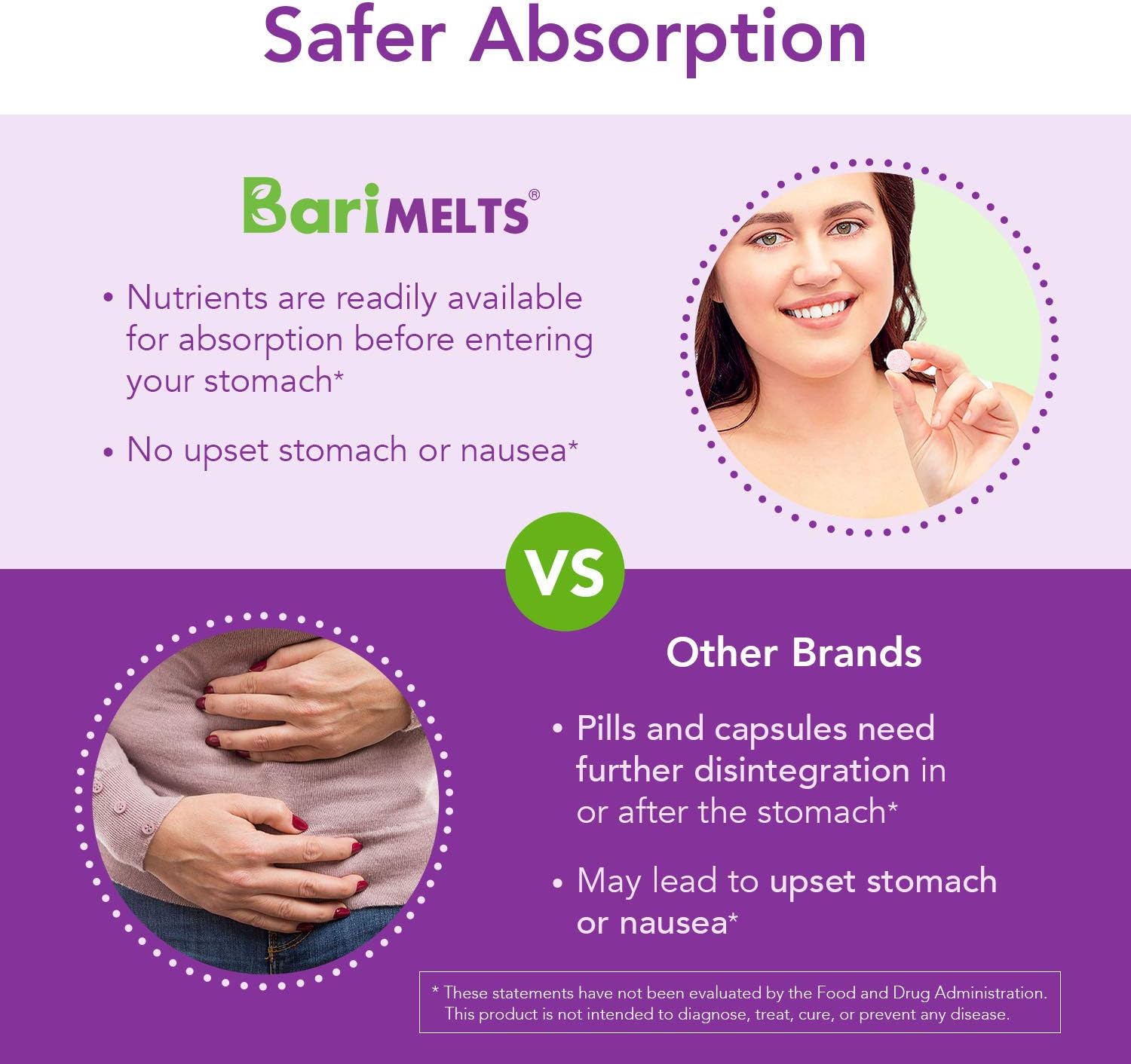 BariMelts B1, Dissolvable Bariatric Vitamins, Natural Berry Flavor, 90 Fast Melting Tablets : Health & Household