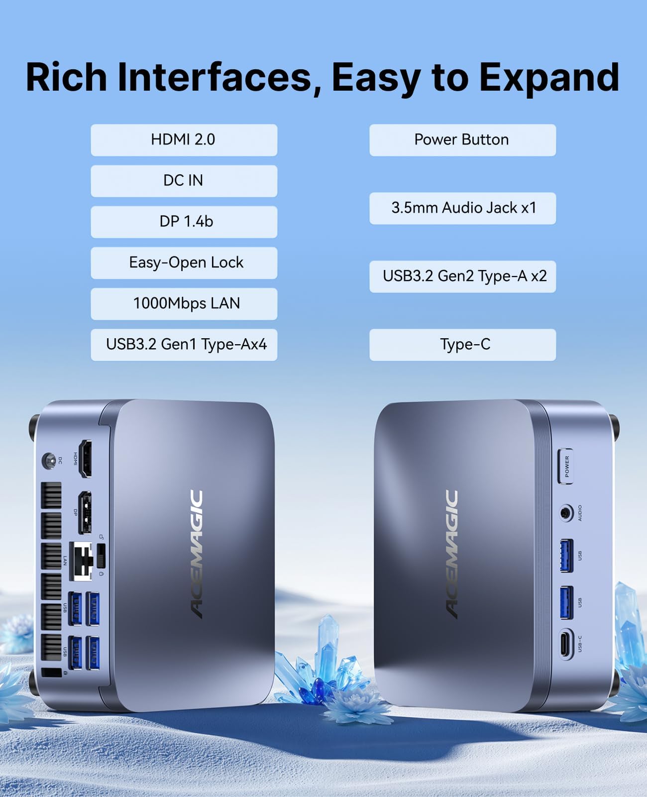 Amazon.com: ACEMAGIC M5 Mini PC i7-14650HX up to 5.2GHz 32GB DDR4