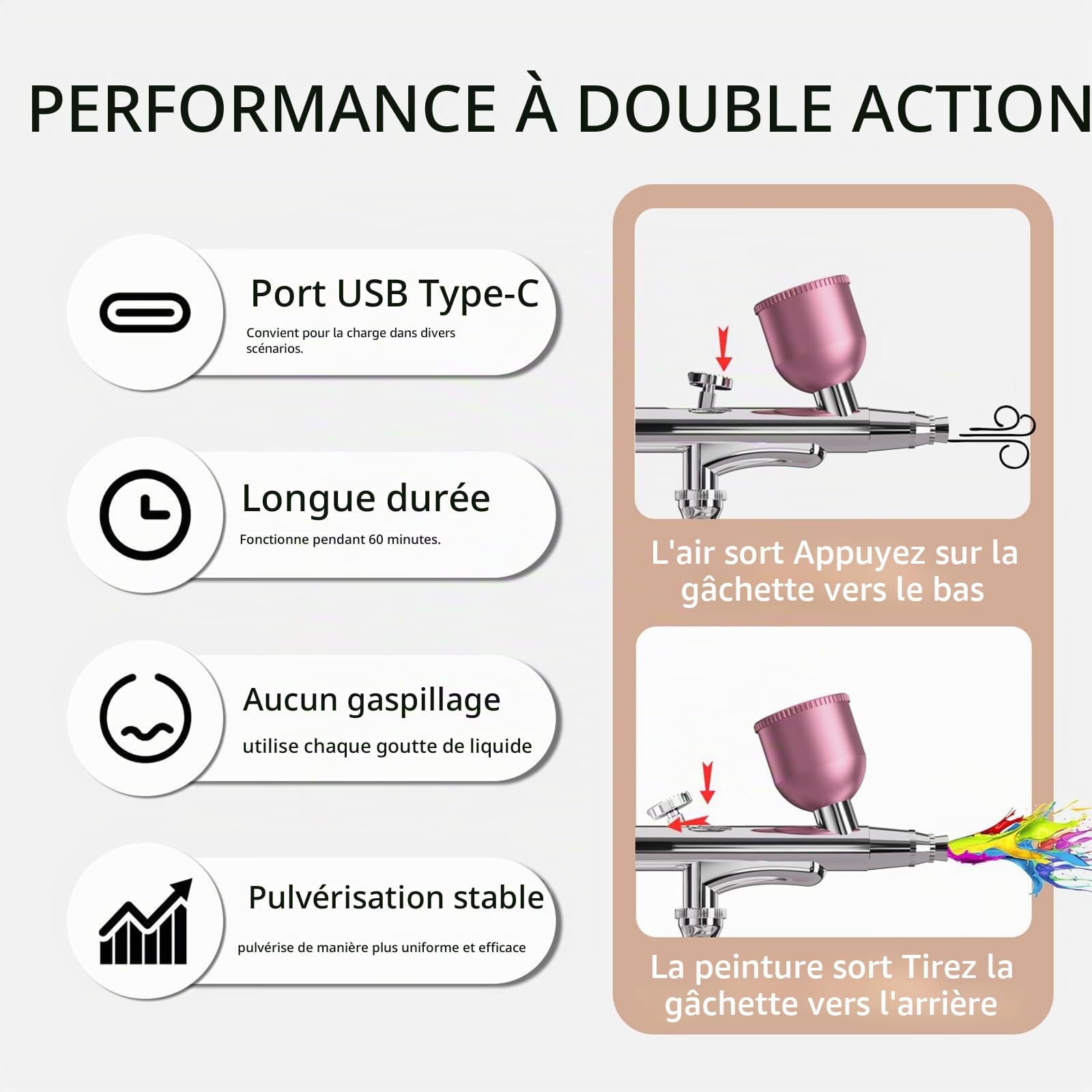 Kit Aérographe Sans Fil Rose - Pistolet à Peinture Portable，Aérographe électrique rechargeable avec buse 0,3/0,5mm, 3 pressions ajustables pour nail art, modelisme, décoration gâteaux & projet