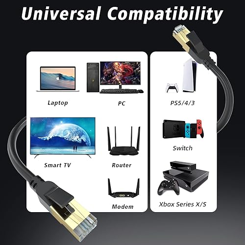 Vista 13 de Cable Ethernet Cat 8, cable de red LAN Cat8 de alta velocidad de 40 pies de alta velocidad 26AWG Cat8 de 40 Gbps, 2000 Mhz con conector RJ45 chapado
