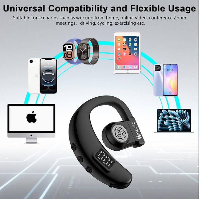 Hmusic I6 Bluetooth Earpiece – Single Ear Headset with ENC Mic, Bluetooth 5.4, 20H Battery with LED Power Display, 180° Rotatable Wireless Headset for Work, Driving & Office Calls miniatura 9