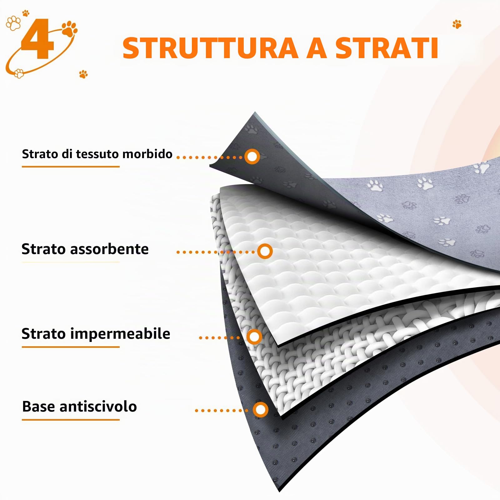 PICK FOR LIFE Tappetino igienico per cuccioli e cani anziani, lavabile, asciugatura rapida, incontinenza urinaria, colore grigio (70 x 100 cm)