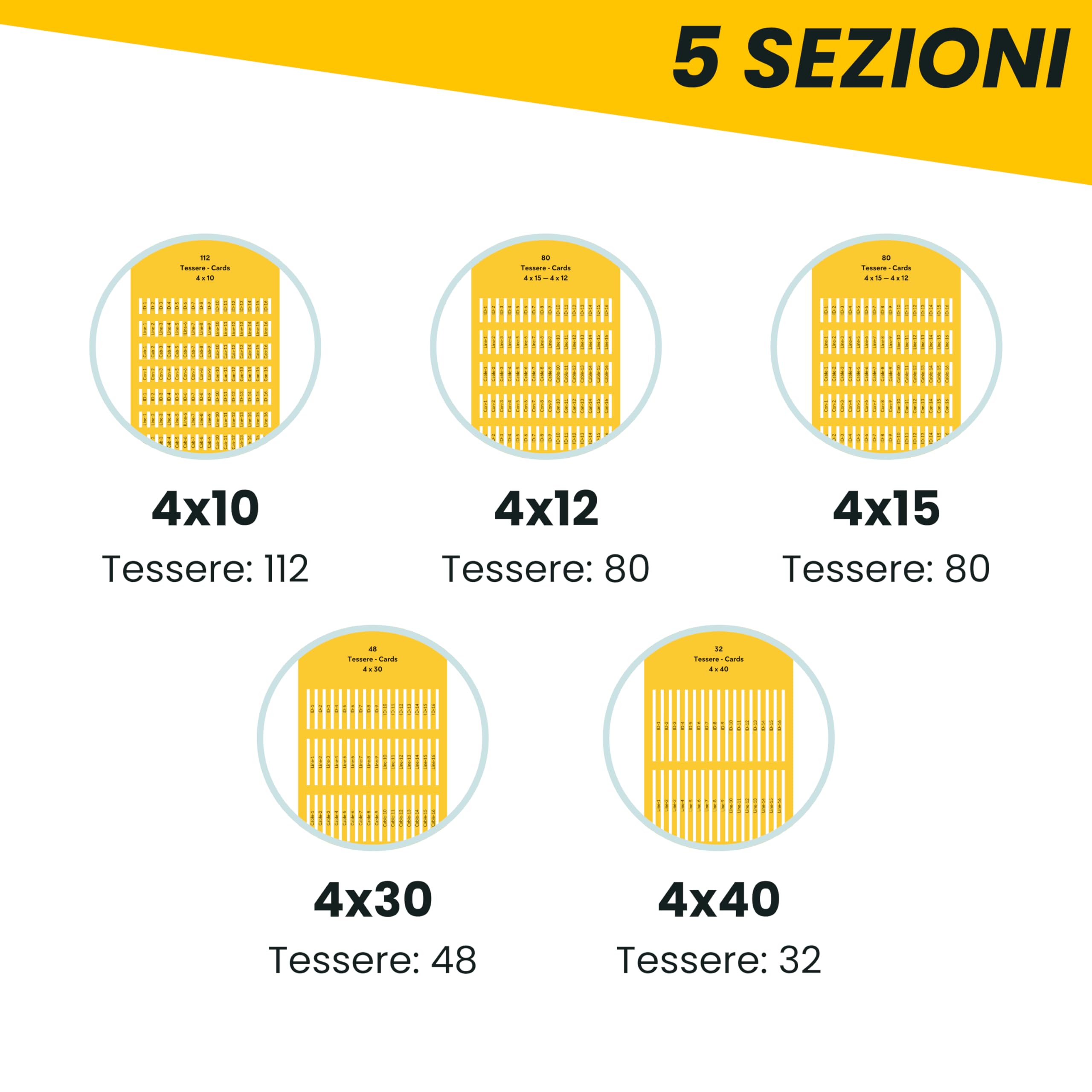 25 Card Targhette Segnacavo 4x10 FLAT 2800 tessere • PVC 0,5 mm (112×25 schede) • Per Tubetti da 0,5 mm • Compatibile con cod. 42040B Cembre • Giallo • RIDOTTO