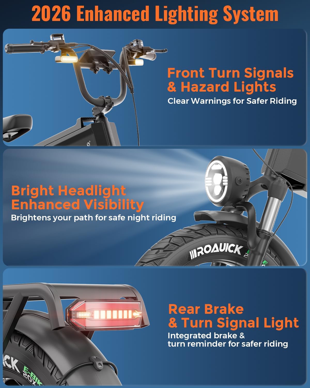 ANIIOKI Electric Bike for Adults, 200+ Miles Long Range Electric Bike, 28+ MPH High Speed Ebike for Adults,20" Fat Tire Electric Bicycle