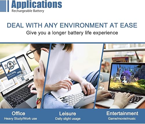 Miniatura 7 de Reemplazo de batería para laptop RJ40G 63Wh para Dell Latitude 15 5520 Latitude 14 5420 Precision 15 3560 Series Notebook WY9DX 01K2CF 075X16 0WK3F1