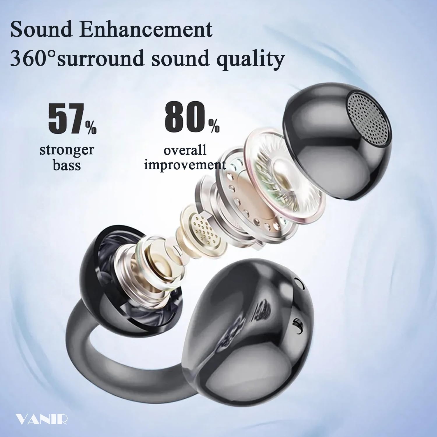 VANIR Auricolari Open Ear Bluetooth 5.4, Cuffie Wireless Hi-Fi Con ENC, 40 Ore Di Riproduzione, IPX5, Compatibili Con Android E IPhone