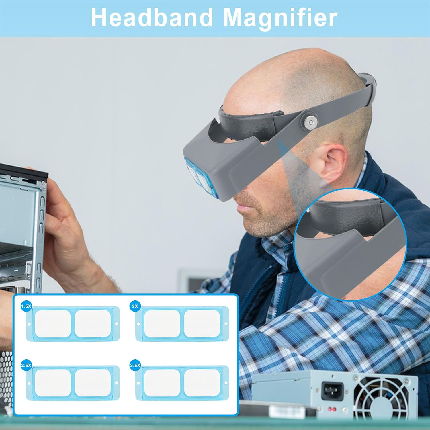 Headband Magnifying Glass Head-Mounted Magnifier, 4Pcs Double Lens Reading Magnifying Glass, Hands Free Magnifier Visor for Jewelers, Repair, Crafts, Hobby (1.5X 2X 2.5X 3.5X)