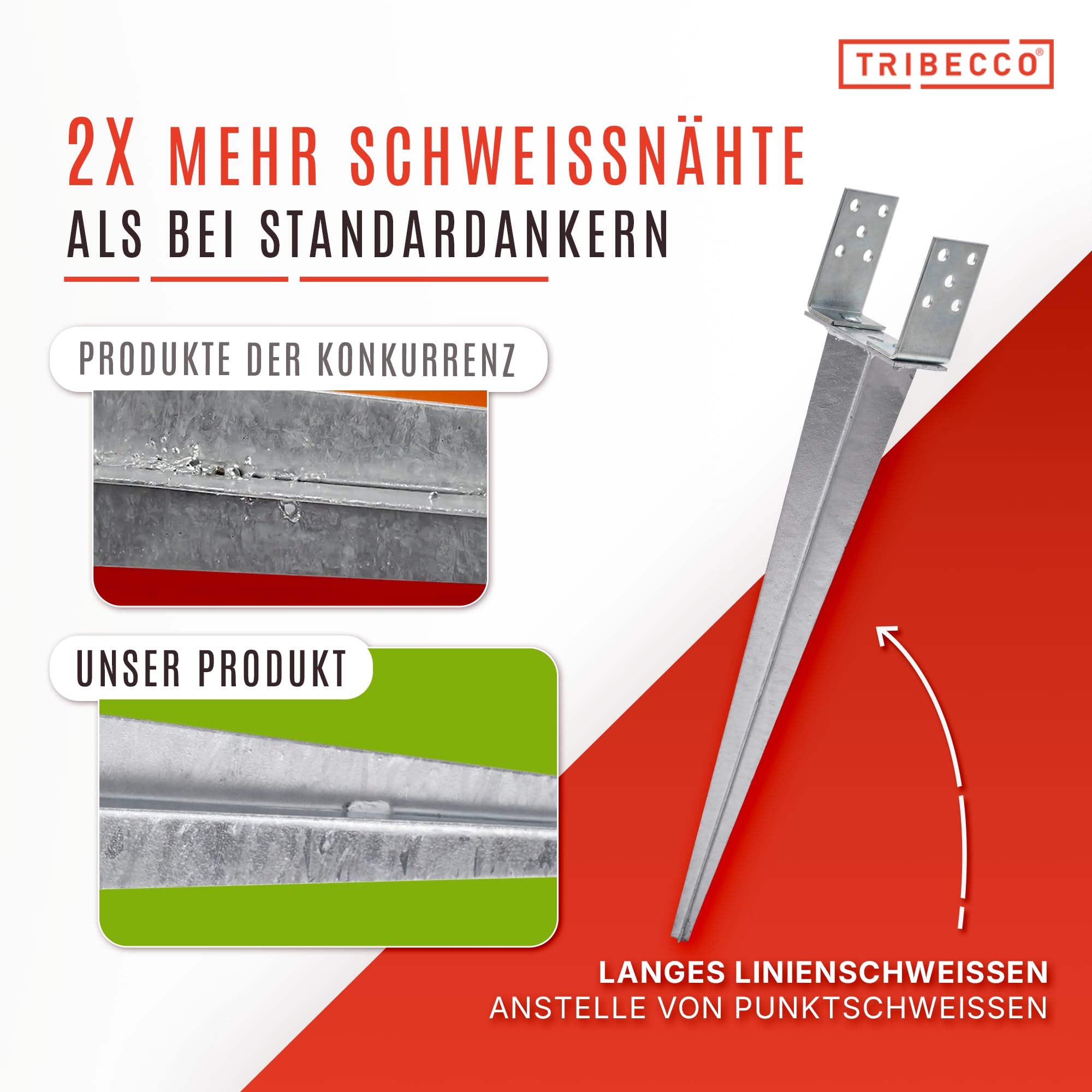TRIBECCO Einschlag-Bodenhülse U-Form für Vierkant-Holzpfosten Stützenschuh verstellbar bis 140 mm Länge 700 mm U-Pfostenträger zum Einschlagen in den Boden feuerverzinkter Stahl