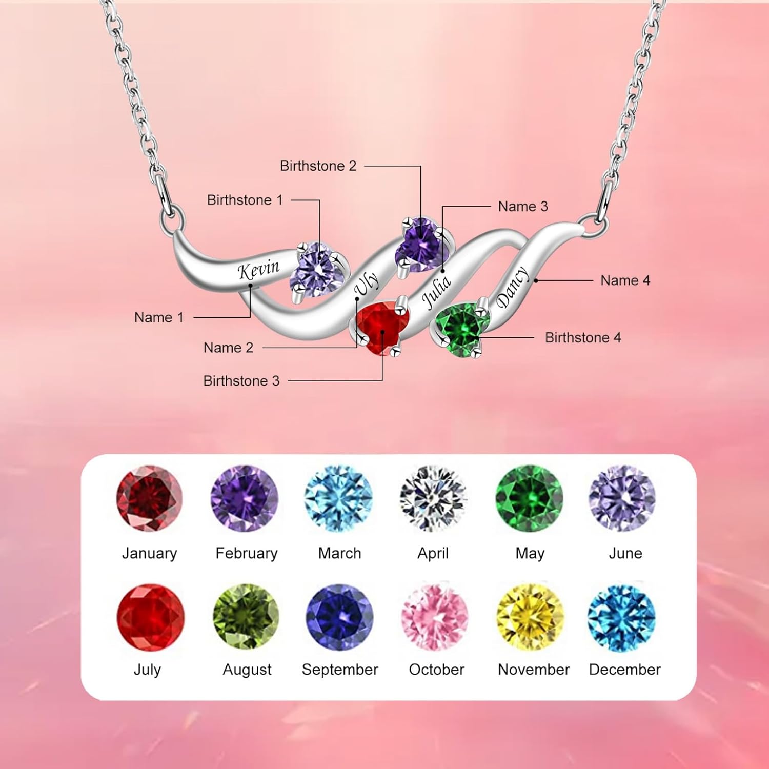 925 Sterling Silver Birthstone Necklaces for Women with Names Personalized Mother Necklace with Birthstones Custom Wave Pandent Family Necklace for Mom Grandma Christmas