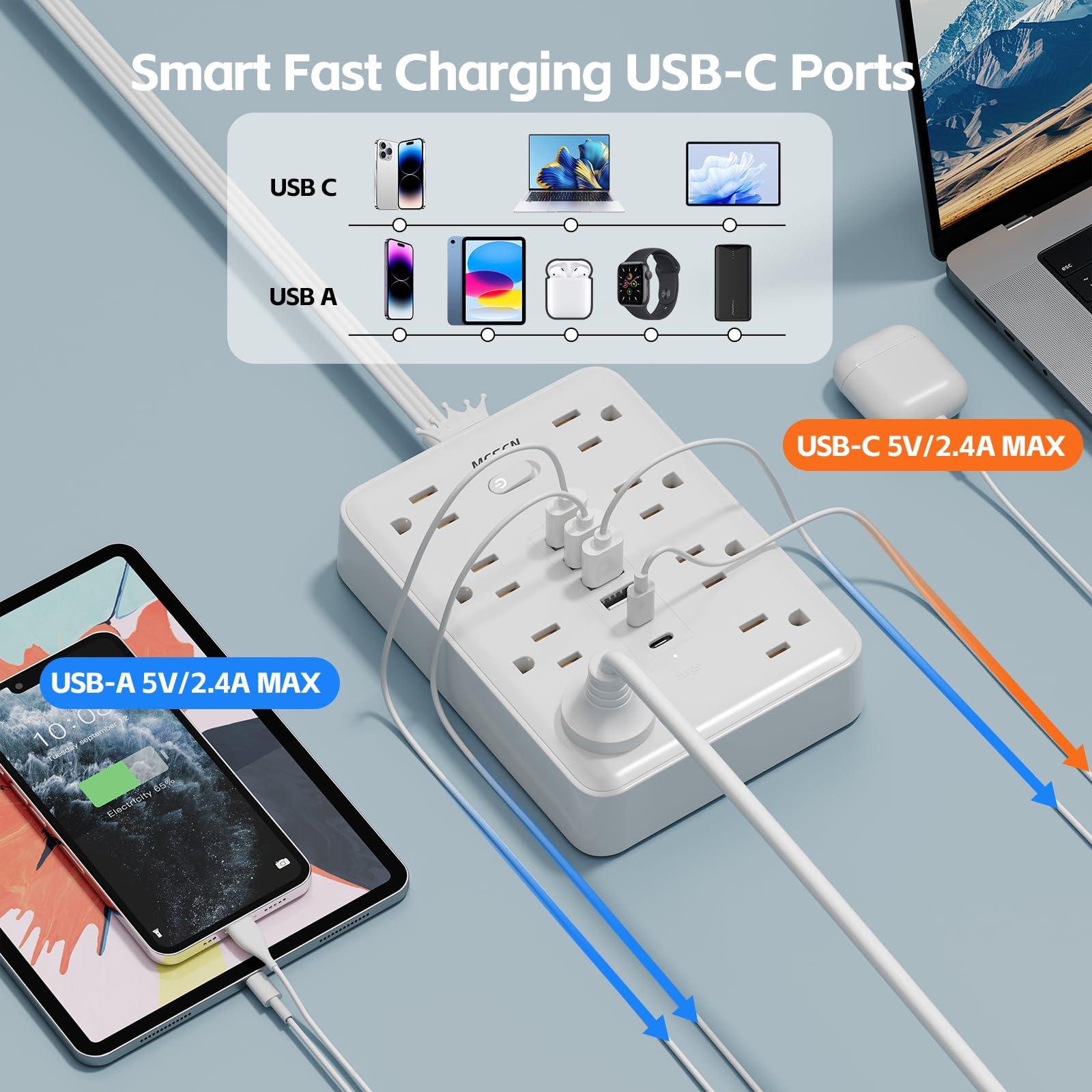 Regleta de enchufes ultradelgada con protección contra sobrecargas y Enchufe Plano, con 8 Tomas de CA, 6 USB (2 USB C), para casa, Oficina, Dormitorio, artículos Esenciales de Viaje, 15 A, 1875