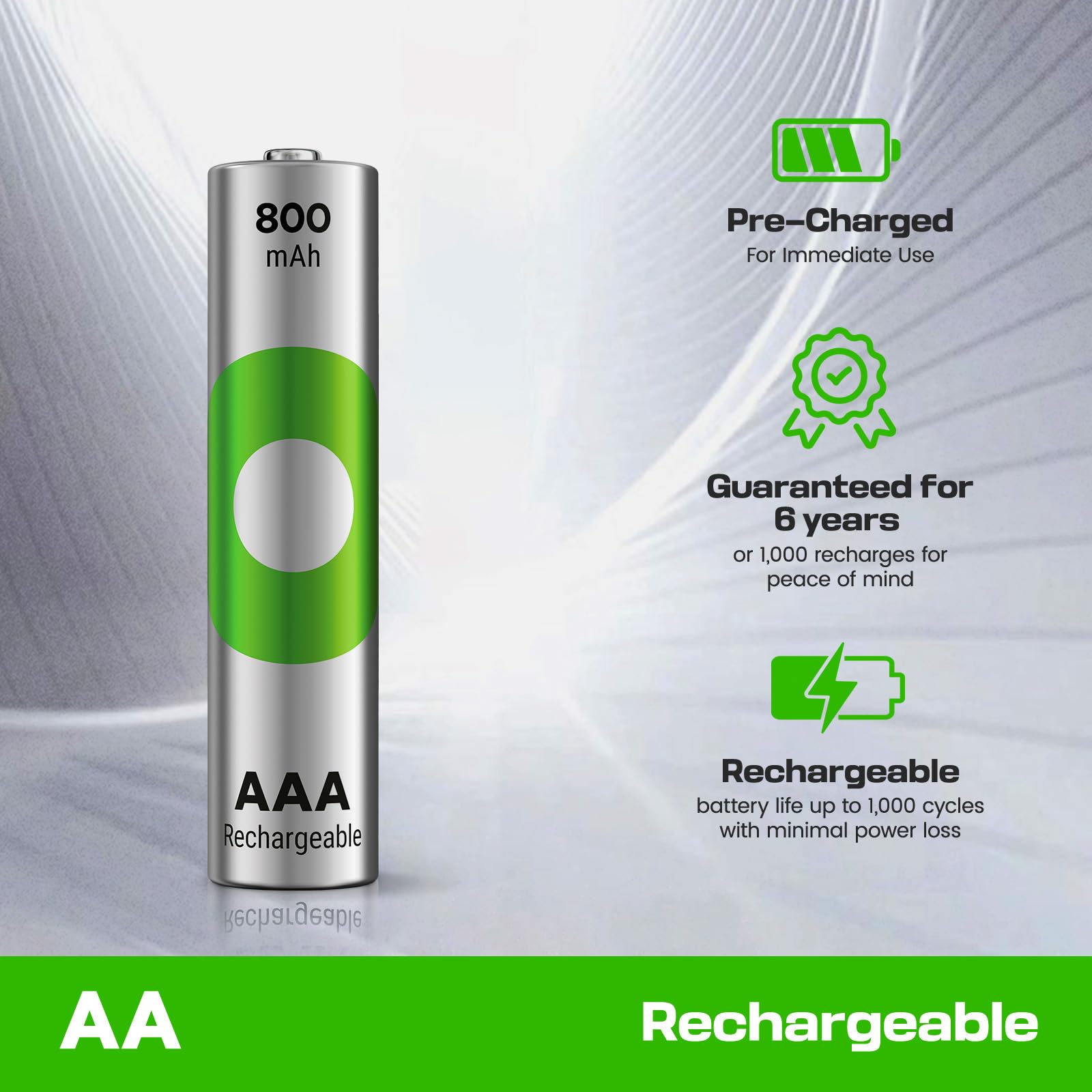 Rechargeable AAA Batteries 800mAh – Pre-Charged – Re-use 1000+ Times – Retains Power After 5 Years – Rechargeable Battery AAA – Pack of 8