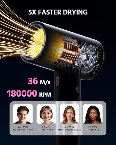 Miniatura 2 de Secador de pelo, secador de pelo iónico de 1800 W con 3 modos inteligentes (bebé/hombre/mujer), motor sin escobillas de alta velocidad para secado