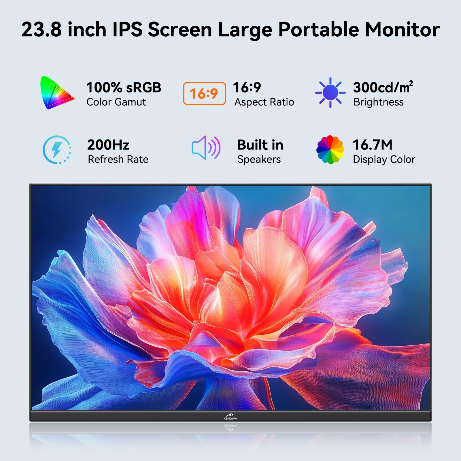 【美品】23.8インチ モバイルモニター 1080P 120Hz Type-C給 Amazon.co.jp: 23.8インチUSB-Cモバイルモニター200Hz 大画面Freesync