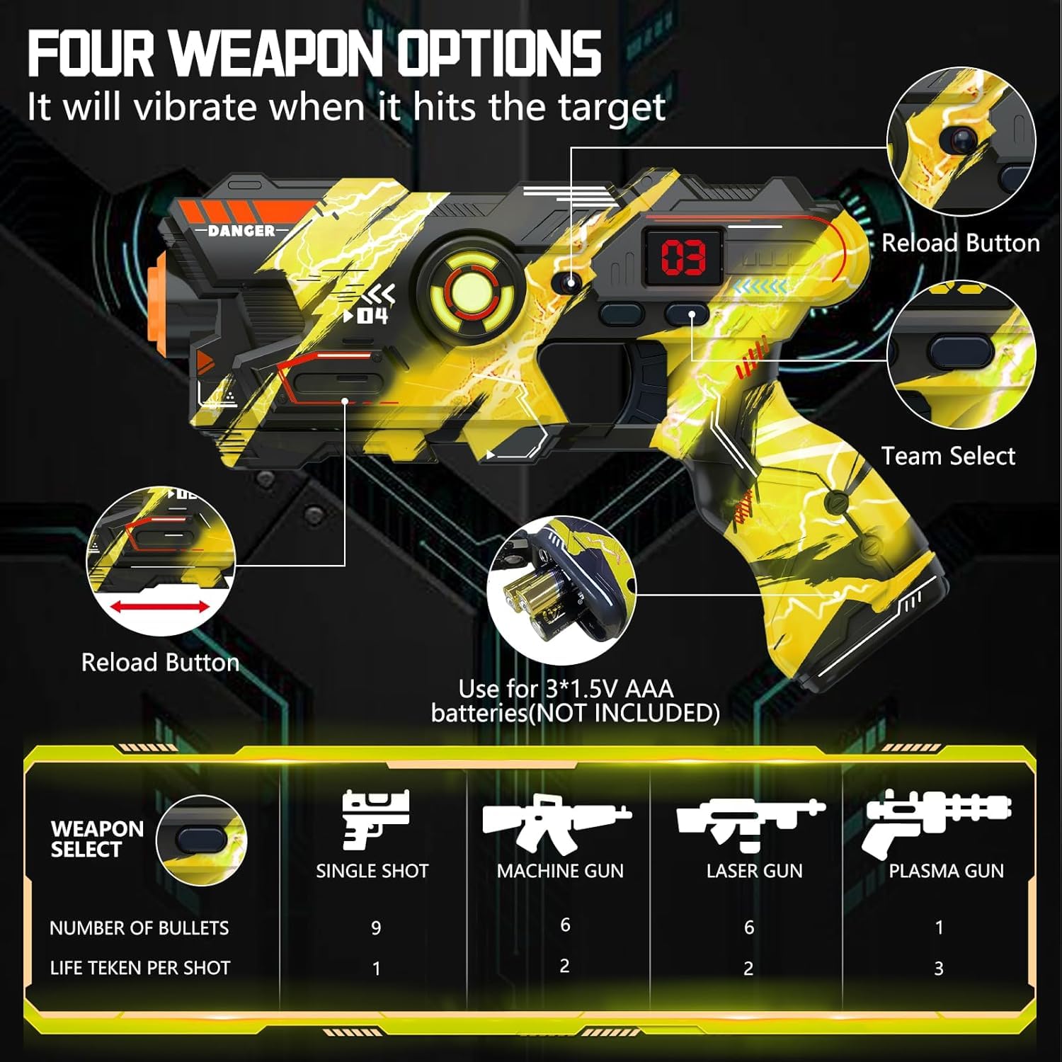 Laser Tag, Lasertag Set Spielzeug Pistole für Kinder und Erwachsene, 4er-Set Multifunktion Laser Tag Sets mit Sprühfunktion und LED-Bildschirm, Spaß Spielzeug Geschenk für Kinder 8-12+ Jungen Mädchen