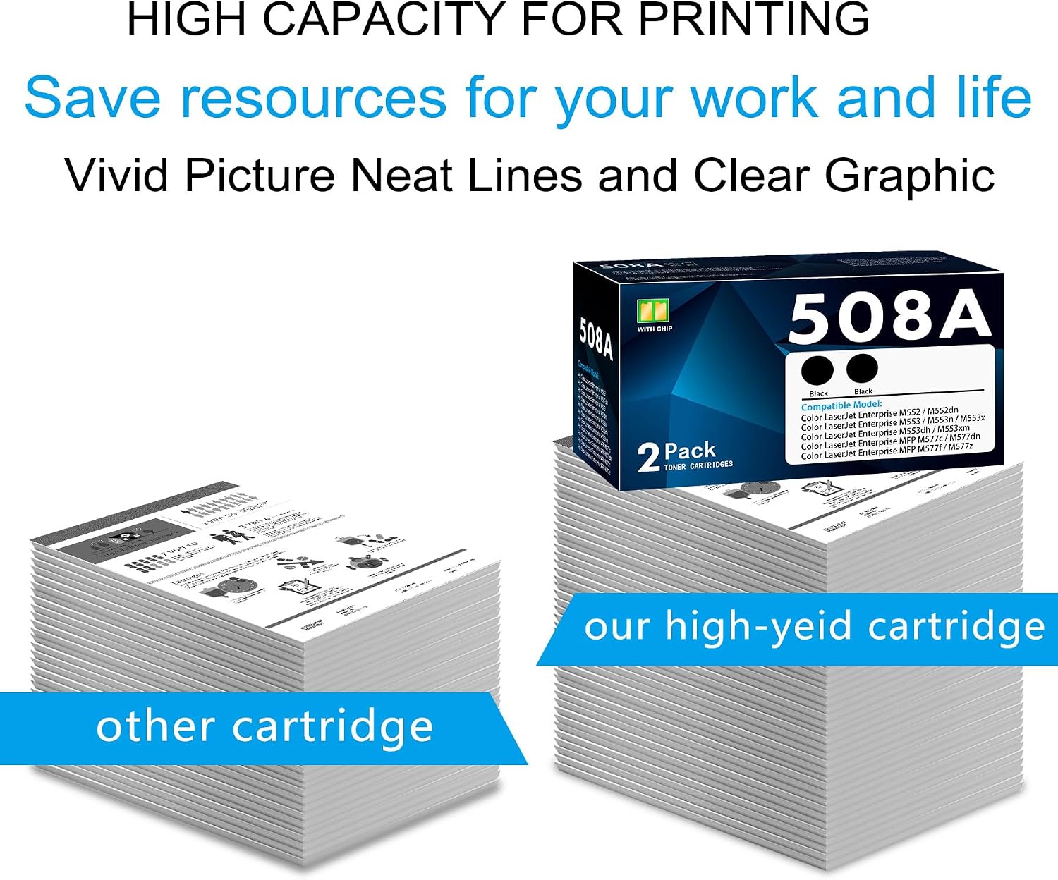 508A Black Toner Cartridge (2-Pack) Replacement for HP 508A 508X Compatible with HP M553 Toner Cartridges Color Enterprise M553dn M553n M553x M552dn M553 M552 MFP M577 Series Printer | CF360A