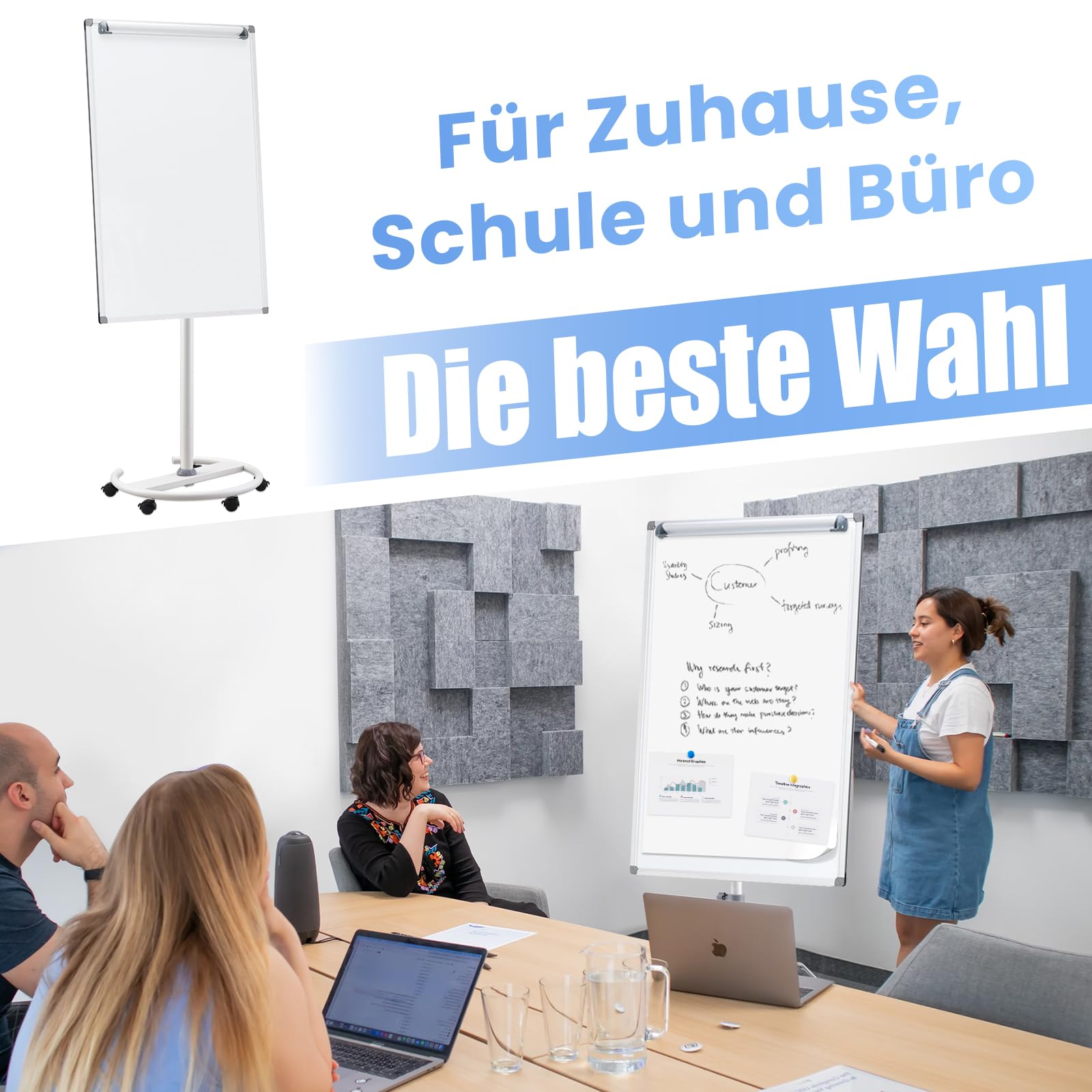 MAKELLO Flipchart 100x65cm Whiteboard mit Ständer Magnetisch Flip Chart für Büro, Höhenverstellbar bis 190cm, Größerer Rundfuß, Stabilere