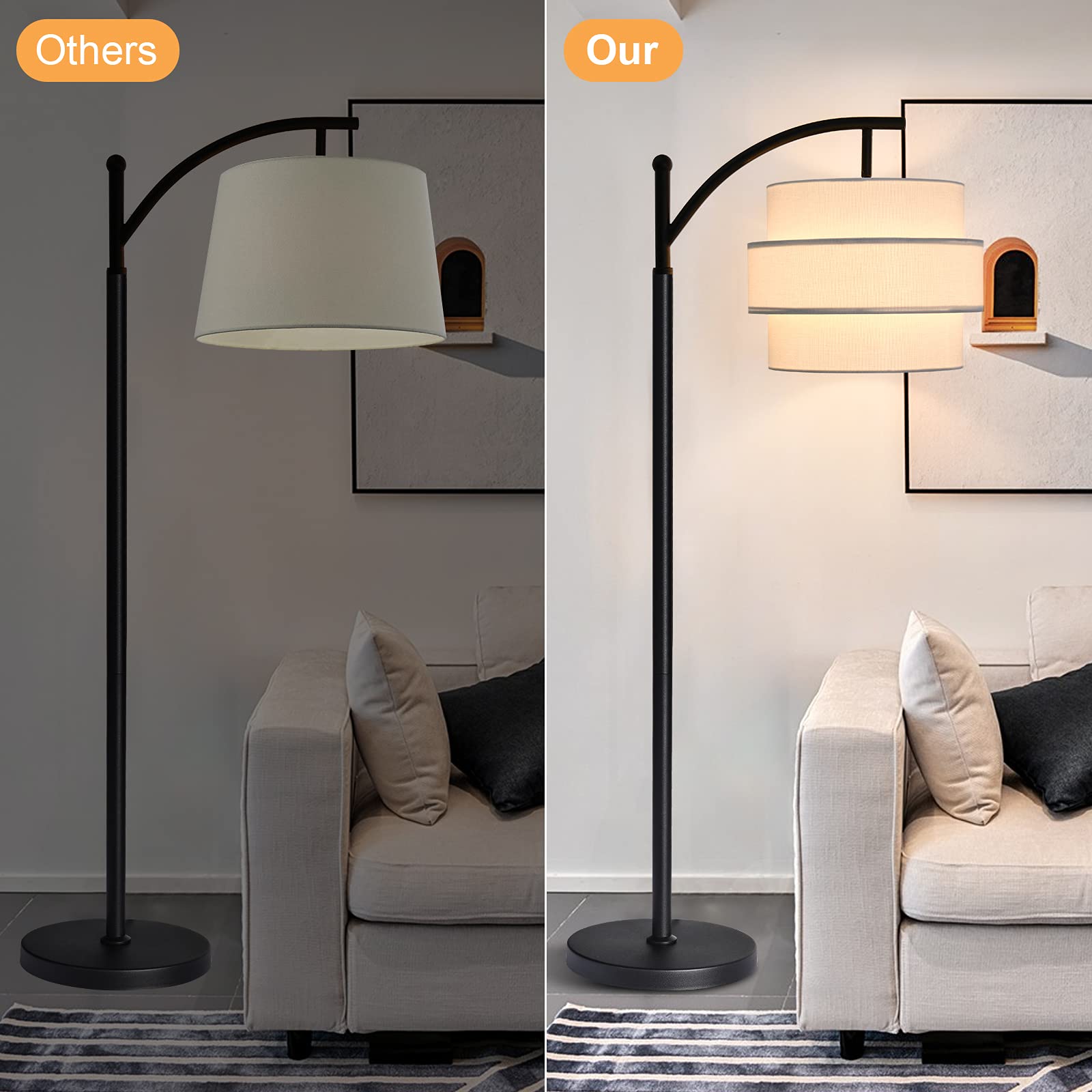 HUOKU Lamp Shades for Floor Lamps Pendant Lighting Chandelier Replacement, 3-Tier Drum Fabric Lampshade with Natural Linen Handcrafted(White)