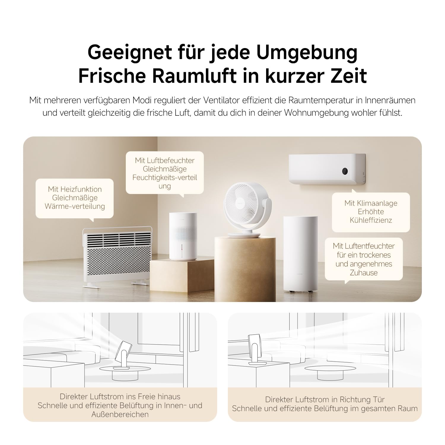 XIAOMI Smart Desktop Air Circulation Fan - Tischventilator mit 1180m³/h und 3D-Luftverteilung, 100 Stufen Windgeschwindigkeit, Ultra Leise 28.4dB(A), USB-C, Weiß