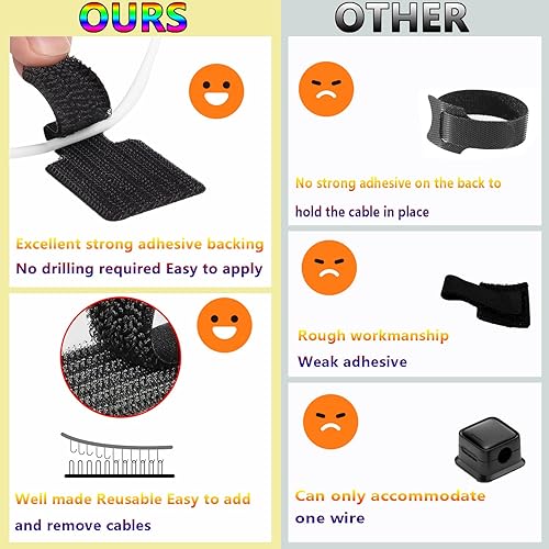 Miniatura 5 de Organizador de cables debajo del escritorio, organizadores de cables para cables, 48 bridas autoadhesivas con parte trasera adhesiva, correas de