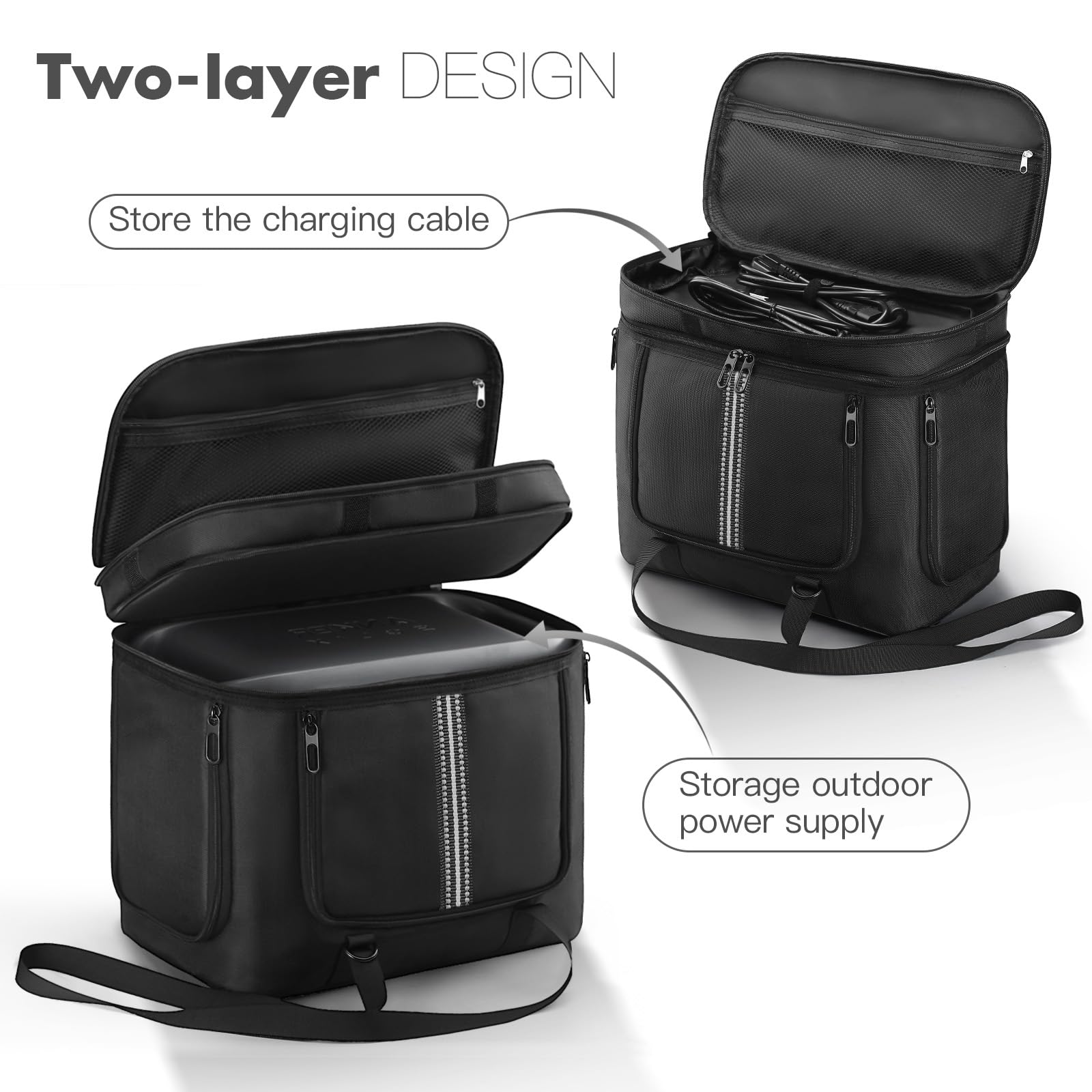Custodia da trasporto compatibile con Anker SOLIX C1000/C800/C800 Plus Power Station portatile, borsa da viaggio con tracolla, tasche per cavo di ricarica e accessori
