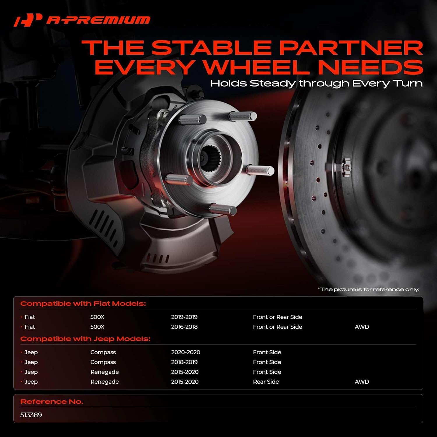 A-Premium Front or Rear Wheel Bearing and Hub Assembly Compatible with Fiat 500X 2016-2020 & Jeep Renegade 2015-2020
