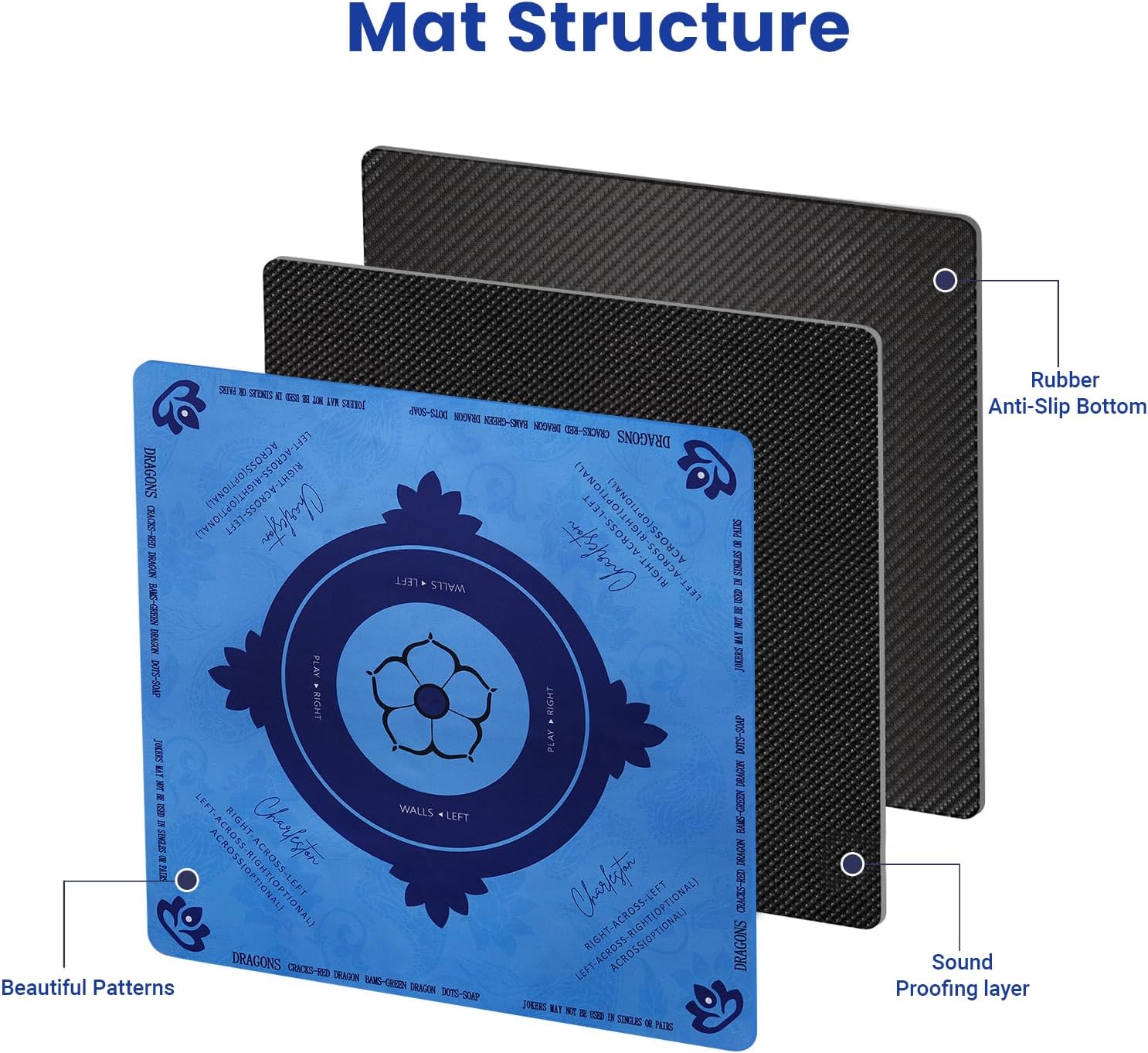 Mahjong Mat with Rules, 32.2 Inch Square Mahjong Mats for Table, Noise Reduction Mah Jong Mat, Rubber Anti-Slip Base for Board Games, Tiles Game & Dominoes Blue