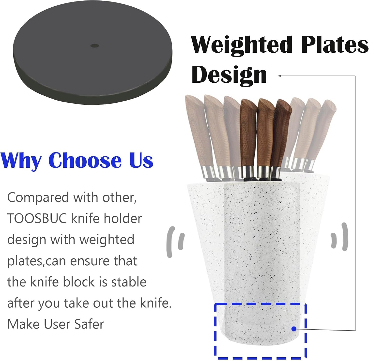 Universal Knife Block Holder, Toosbuc Round Knife Holder Without Knives,Safe & Detachable,Space Saver Knife Storage,Countertop Organizer for Kitchen (White Snowflake Dots)