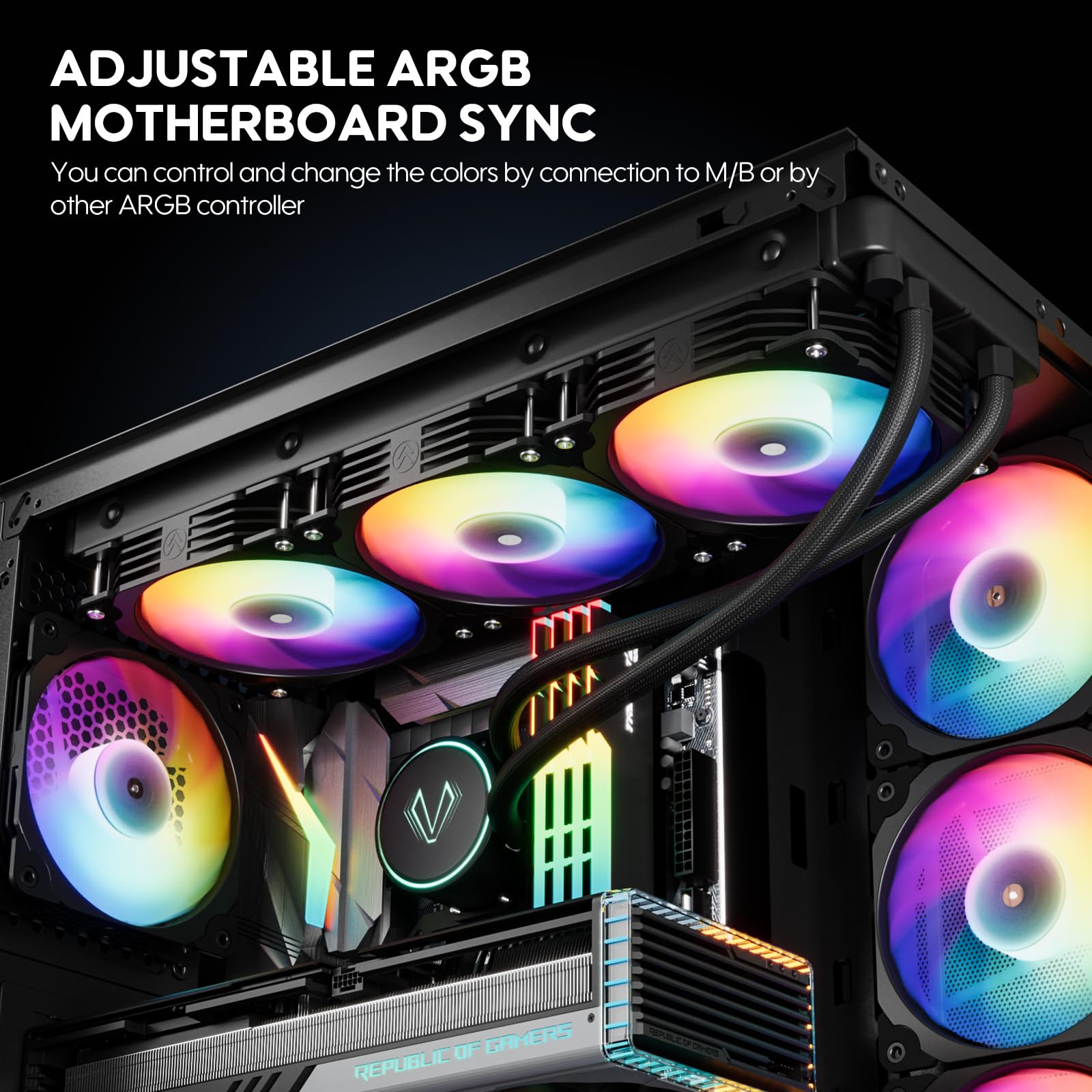 Vetroo Confezione Da 3 Ventole Per Case Per Computer Da 120 Mm Con Indirizzi RGB E PWM Ad Alte Prestazioni Con Hub Controller - Bianco - Foto 8