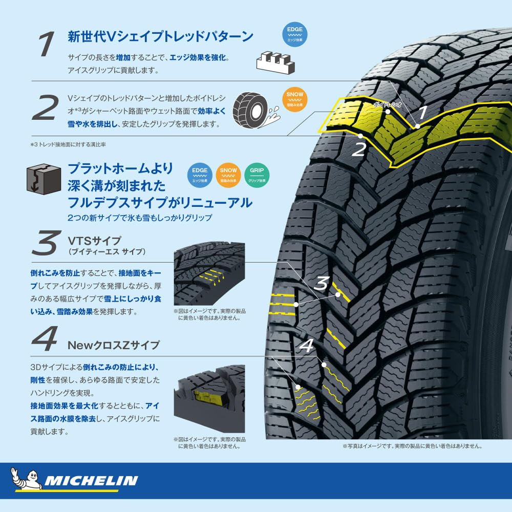 Amazon.co.jp: MICHELIN X-Ice Snow スタッドレスタイヤ 195/50R19 88H