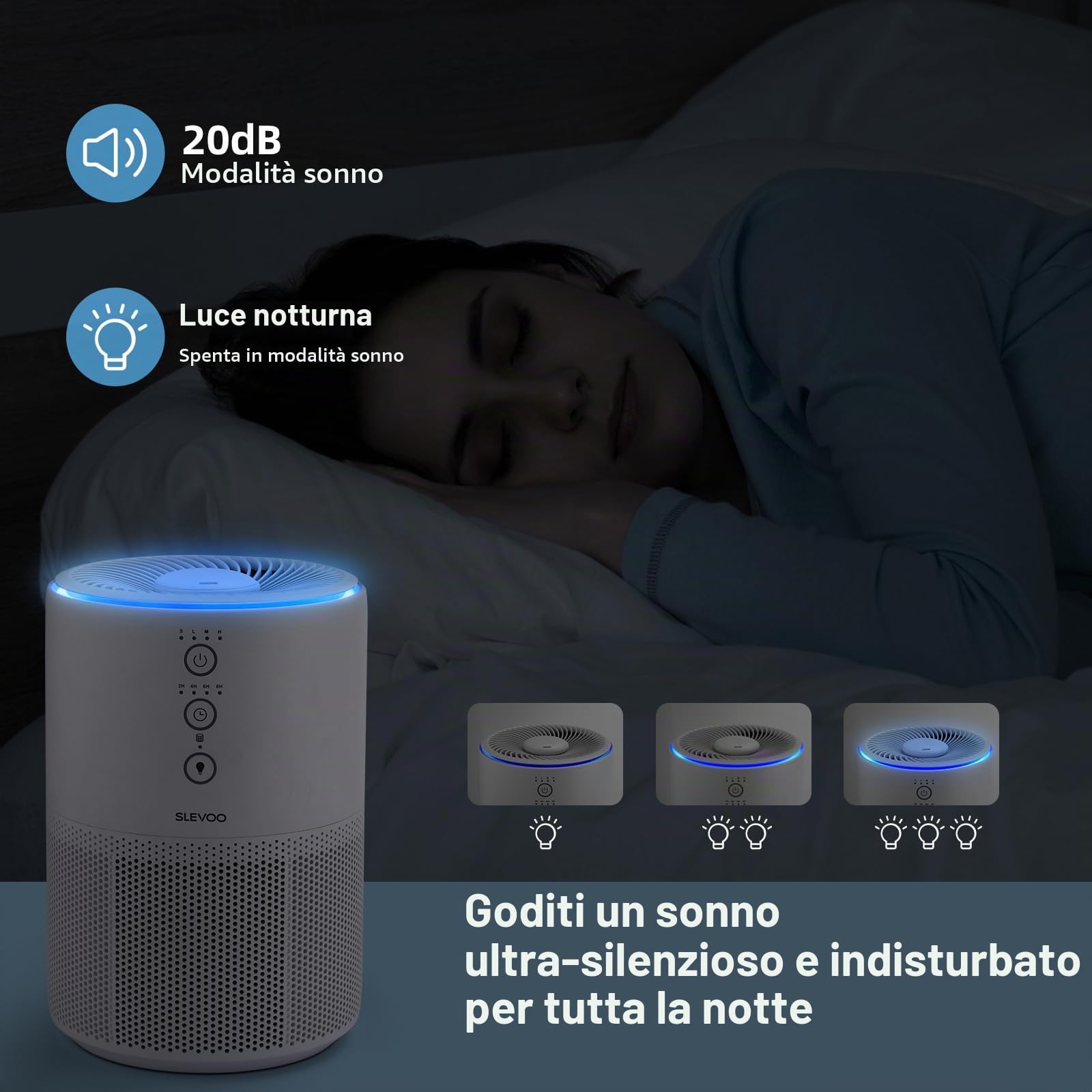 Slevoo Purificatore d'Aria 3-in-1 con Filtro HEPA, per Allergie da Animali Domestici, 40 m²,modalità sospensione, rimuove peli di animali, fumo e odori, risparmio energetico, 03 Pro Max, bianco
