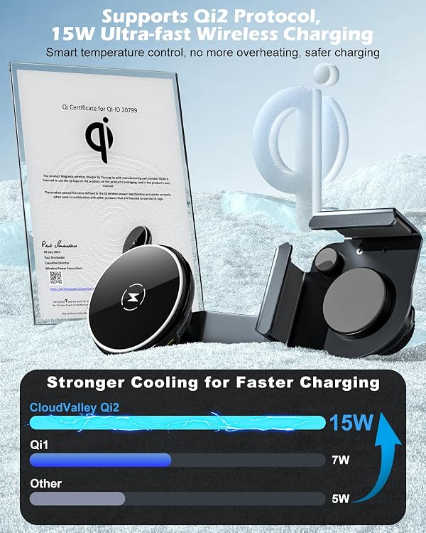 CloudValley 15W Wireless Charger Phone Mount for Tesla Model Y/3 by CloudValley - Used condition - Image 4