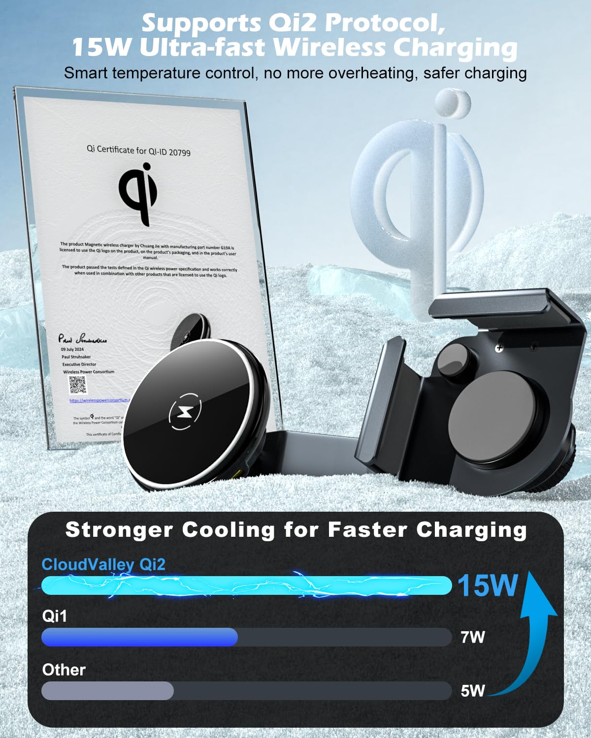CloudValley Cargador Inalámbrico Qi2 15W con Soporte Magnético para Móvil en Tesla Model Y/3, Soporte de Metal Extensible, Compatible con magnético para Tesla Model 3/Y/S/X/Cybertruck