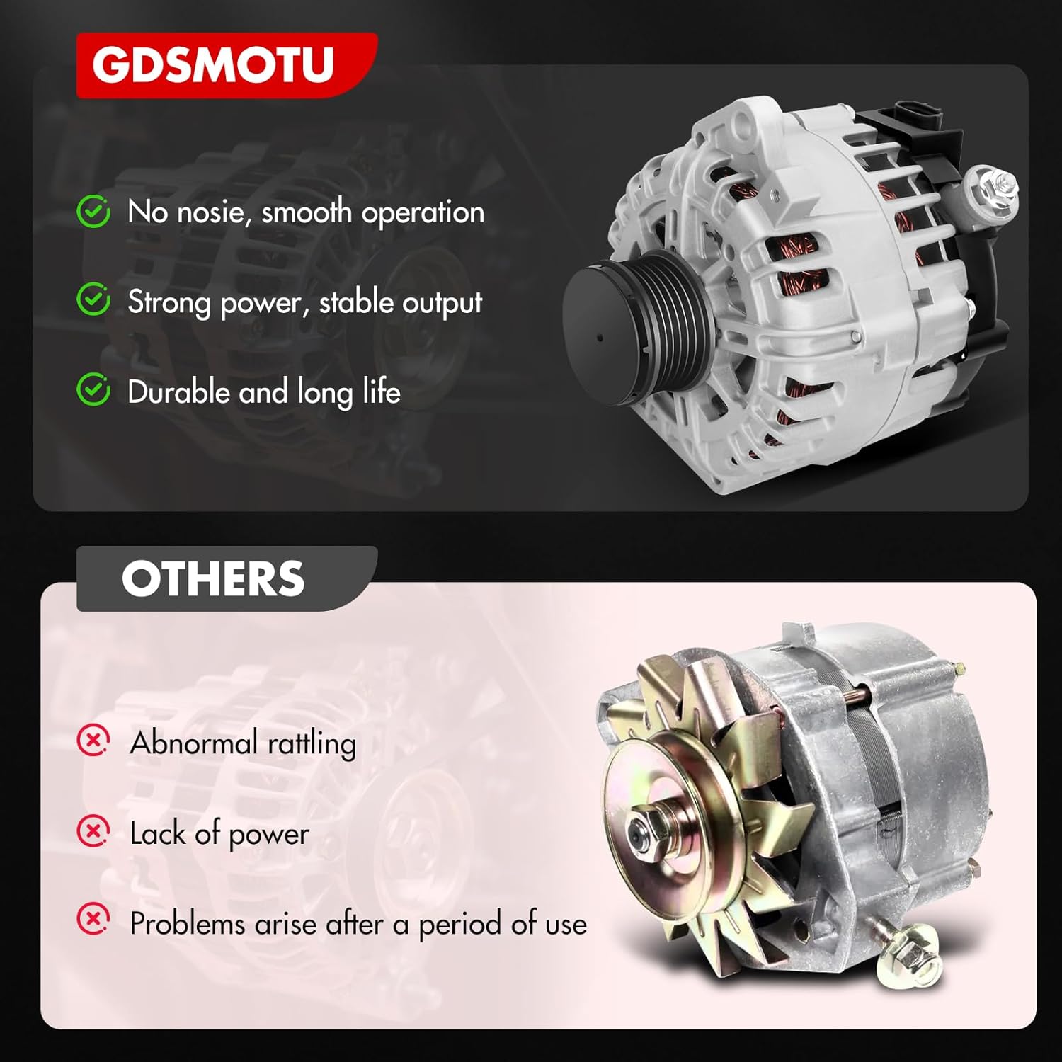 New Alternator Compatible for Nissan for Sentra L4 2.5L 2007-2012 for Nissan for Altima L4 2.5L 2007-2012, High Output Alternator Replace OE# AVA0074, 11258N, 23100JA02A, 23100-JA02B, TG12C032