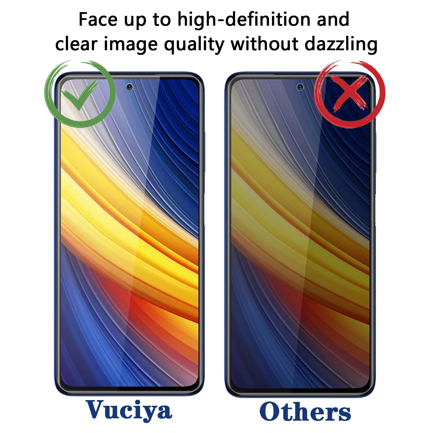 Jrkvniv Privacy Pellicola per Xiaomi Poco X3 NFC/X3/X3 Pro Vetro Temperato Anti Spy Durezza 9H Vetrino Protettiva Anti-Graffio Senza Bolle Ultra Resistente Anti-Impronta Anti-Spia Protezione,2 Pezzi
