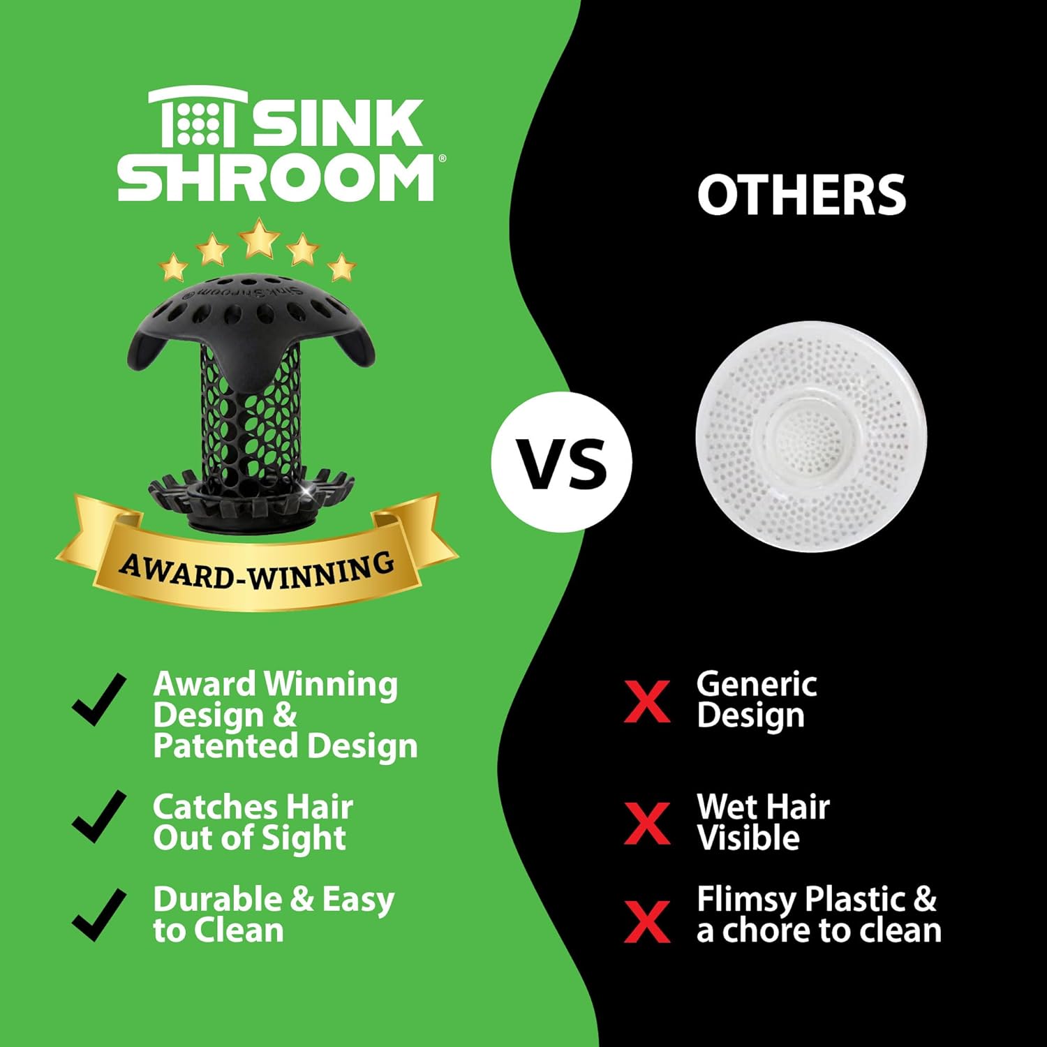 SinkShroom Ultra Bathroom Sink Drain Protector, Stainless Steel, Matte Black, Hair Catcher with Multiple Drain Adapters - Image 5