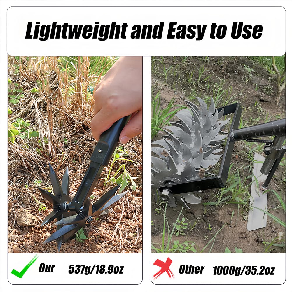 Cultivateur Jardin Rotatif Léger, Outil Scarificateur Multi Vitesses | Léger portable amovible, multi vitesses réglable, résistant ventilé, pour labour scarification réensemencement jardin