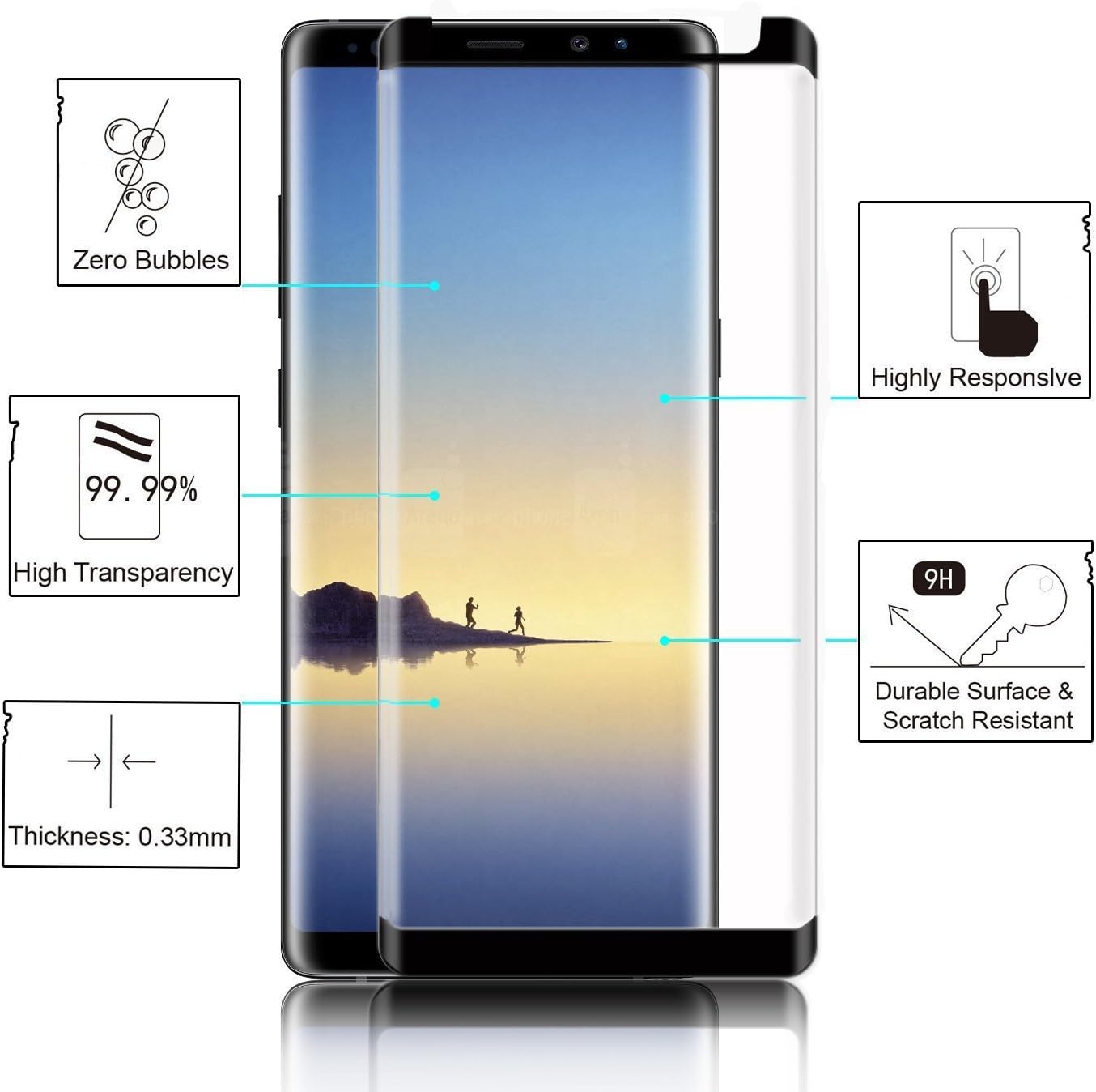 IMH 92802 9H Hardness 3D Curved Full Coverage Tempered Glass Screen Protector for Samsung Note 8, Bubble-Free, Anti-Scratch, Anti-Fingerprint, HD Clear Film