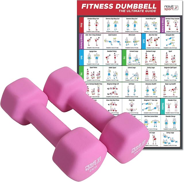 ResultSport Neoprene Dumbbells + A3 Poster (Boxed in Pair) - for Home Gym Exercise, Fitness and Weights for Women and Men Anti-Rolled 1kg 2kg 3kg 4kg 5kg Pair