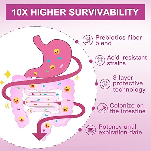 Miniatura 2 de Probióticos para la salud digestiva para mujeres, 50 mil millones de UFC, 13 cepas, probióticos en polvo para mujer con arándano para la salud