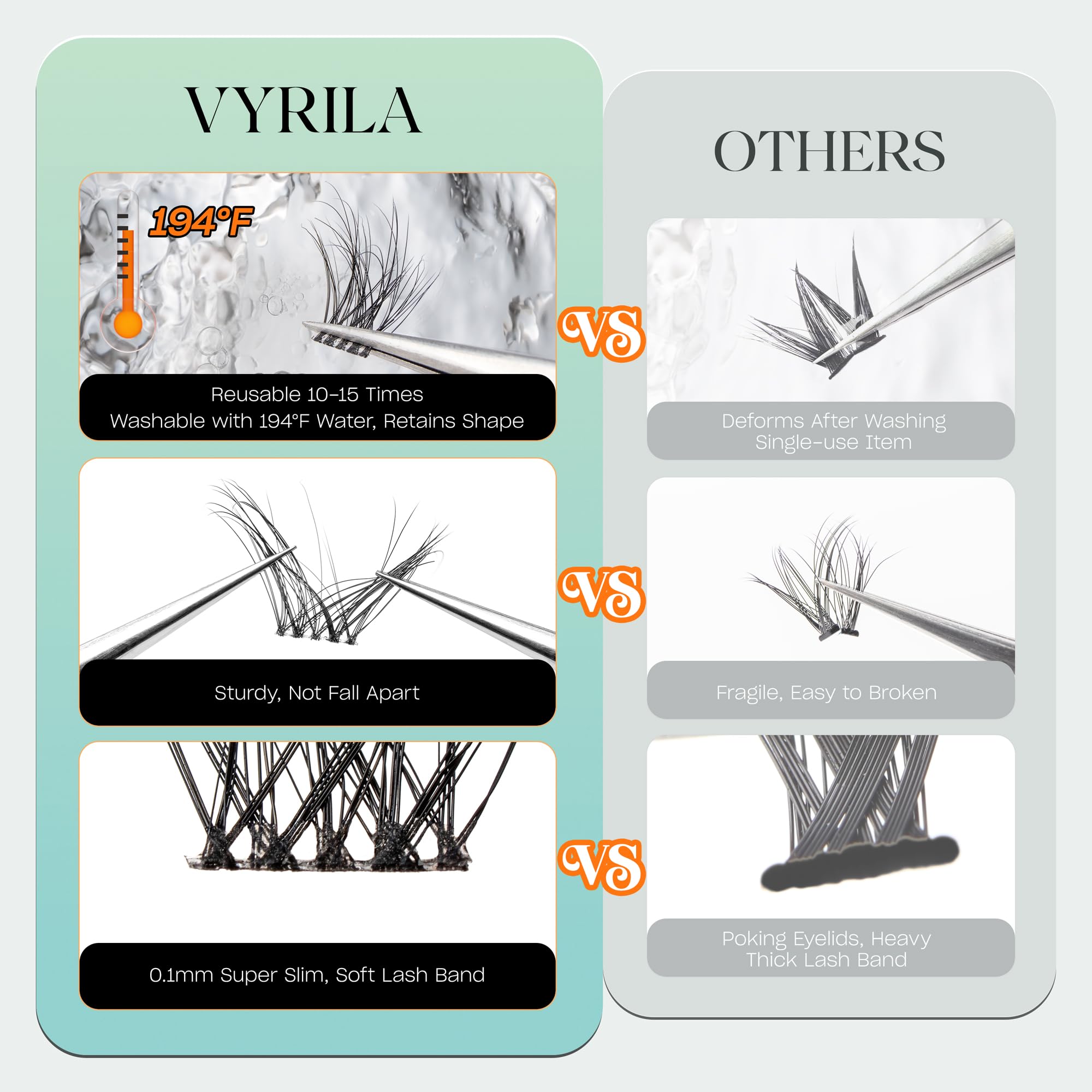 VYRILA Lash Clusters 0.05mm Individual Lashes, 3D Wispy Clusters - Image 3
