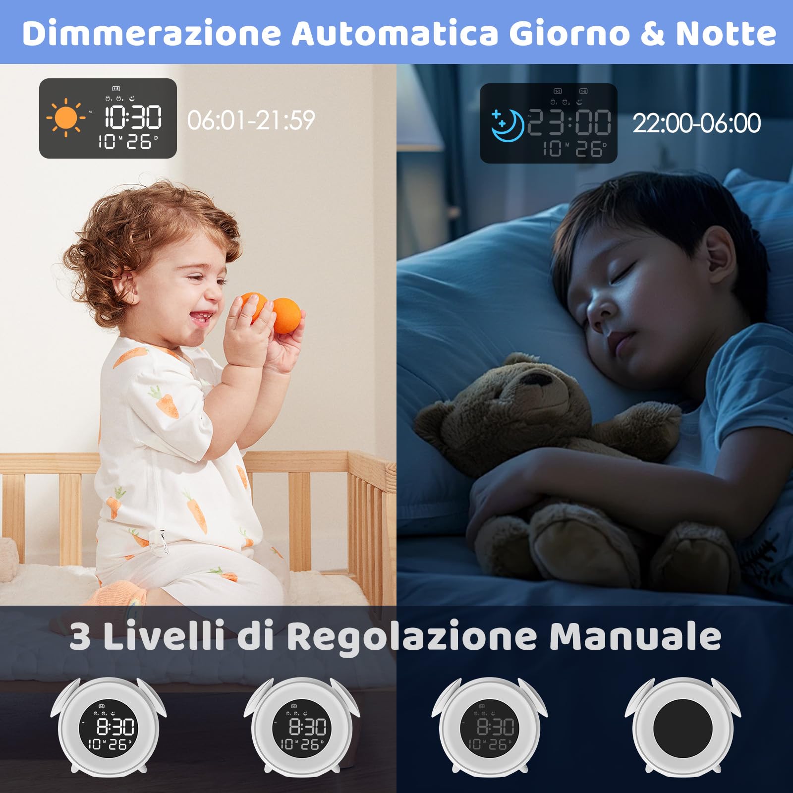 Sveglia Bambini, Sveglia Digitale da Comodino Ricaricabile con 15 Colori Luce Notturna, Simulazione Alba/Tramonto, 2 Allarme, Snooze, 7 Suonerie, Modalità Weekend, 12/24 Ore