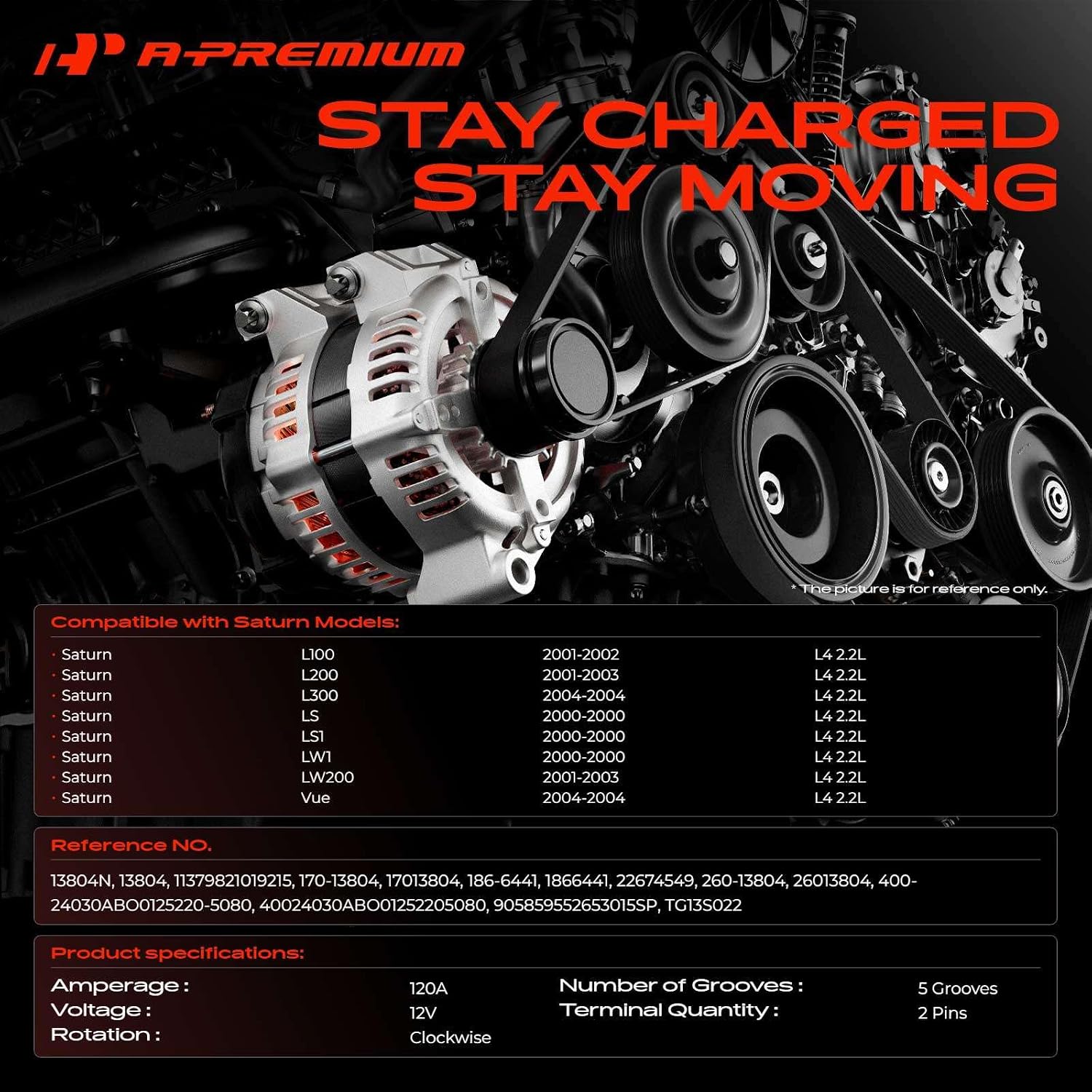 A-Premium Alternator Compatible with Saturn L100 2001-2002, L200 2001-2003, L300 2004, LS LS1 LW1 LW200 Vue, L4 2.2L, 120A 12V CW 5-Groove Pulley, Replace# 22674549, 124515016