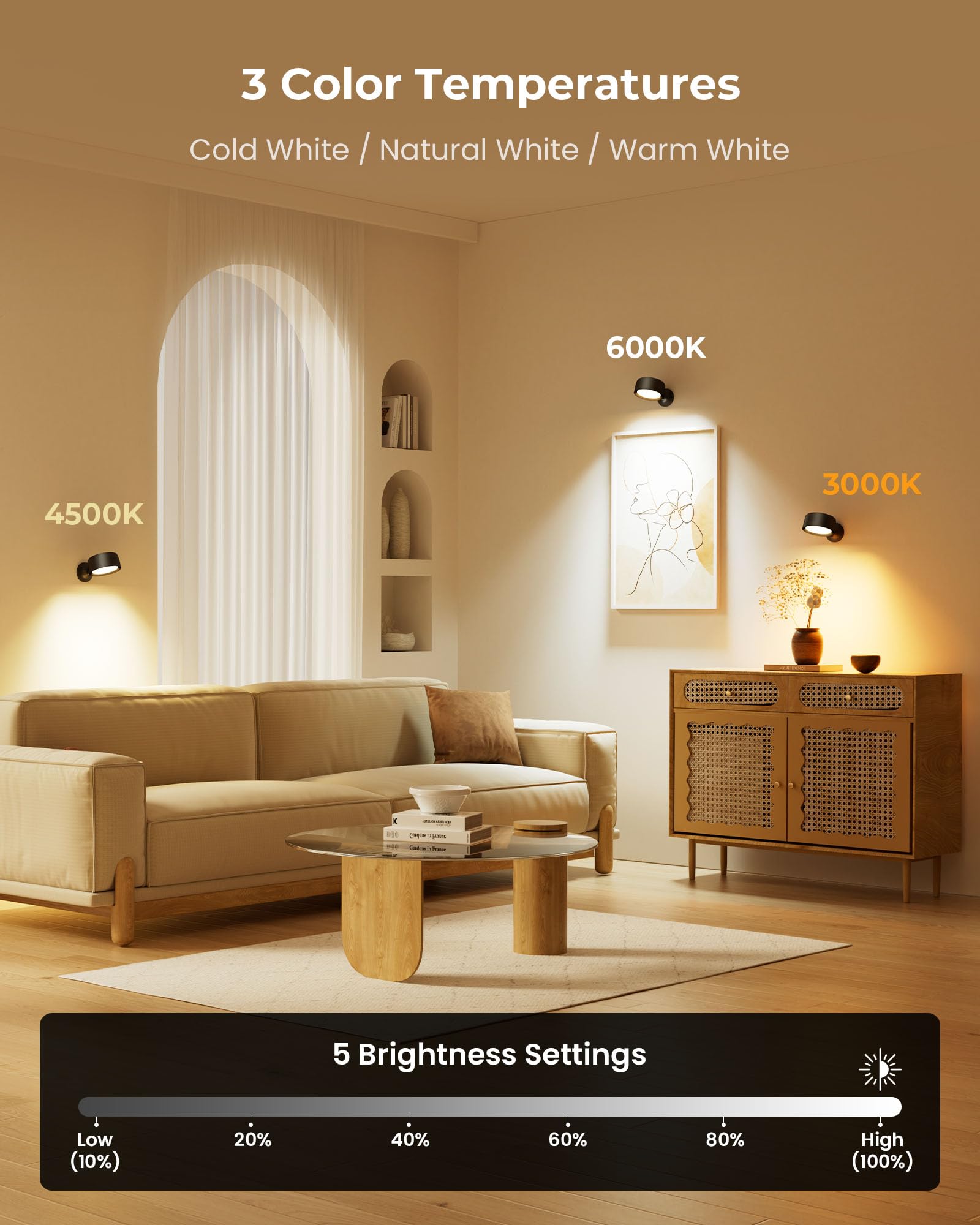 FULEN Applique da Parete da Interno, Lampade da Parete LED con 18 Modalità di Colore Dimmerabile, Controllo Touch e Telecomando, Applique LED Girevole a 360° Senza Fili per Camera da Letto e Soggiorno