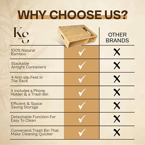 Miniatura 4 de Tabla de cortar de bambú con contenedores  Estación de preparación de comidas Tidyboard, plataforma de preparación, estación de preparación de