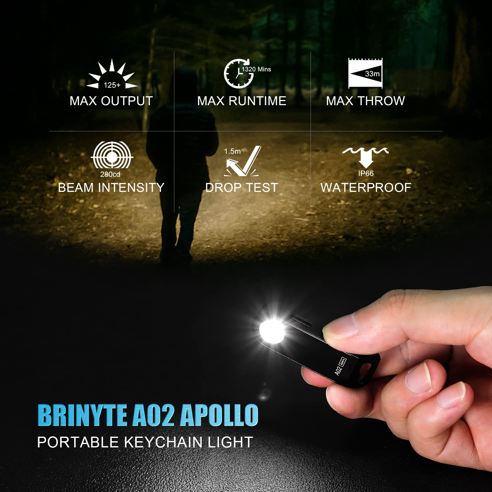 Brinyte A02 Keychain Flashlight - Rechargeable 125 Lumens Mini LED Light IPX6 Waterproof