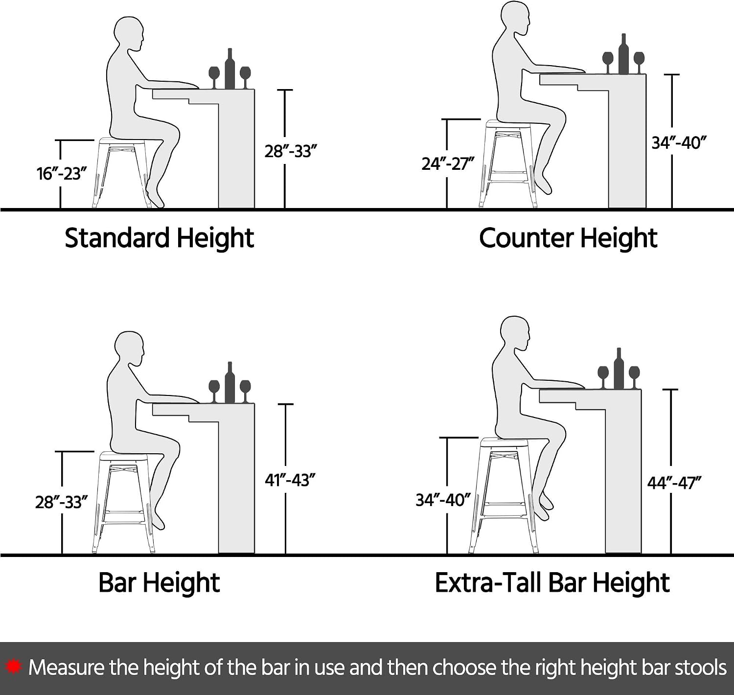 Yaheetech 30 inch Metal Bar Stools Vintage Counter Bar Height Stools Stackable Furniture Industrial Backless Stool Chairs Set of 4, White